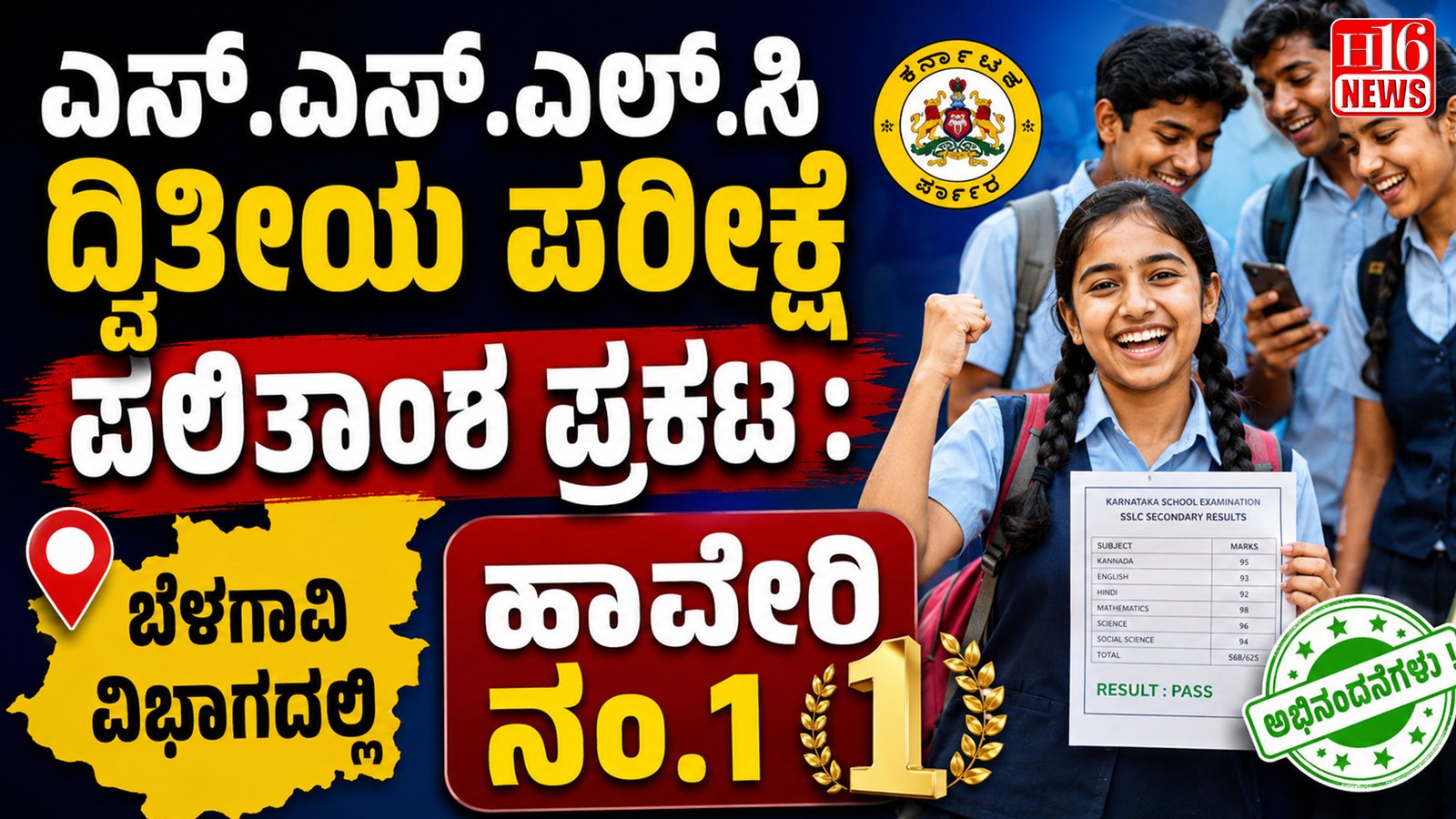 ಎಸ್.ಎಸ್.ಎಲ್.ಸಿ ದ್ವಿತೀಯ ಪರೀಕ್ಷೆ ಪಲಿತಾಂಶ ಪ್ರಕಟ : ಬೆಳಗಾವಿ ವಿಭಾಗದಲ್ಲಿ ಹಾವೇರಿ ನಂ.1