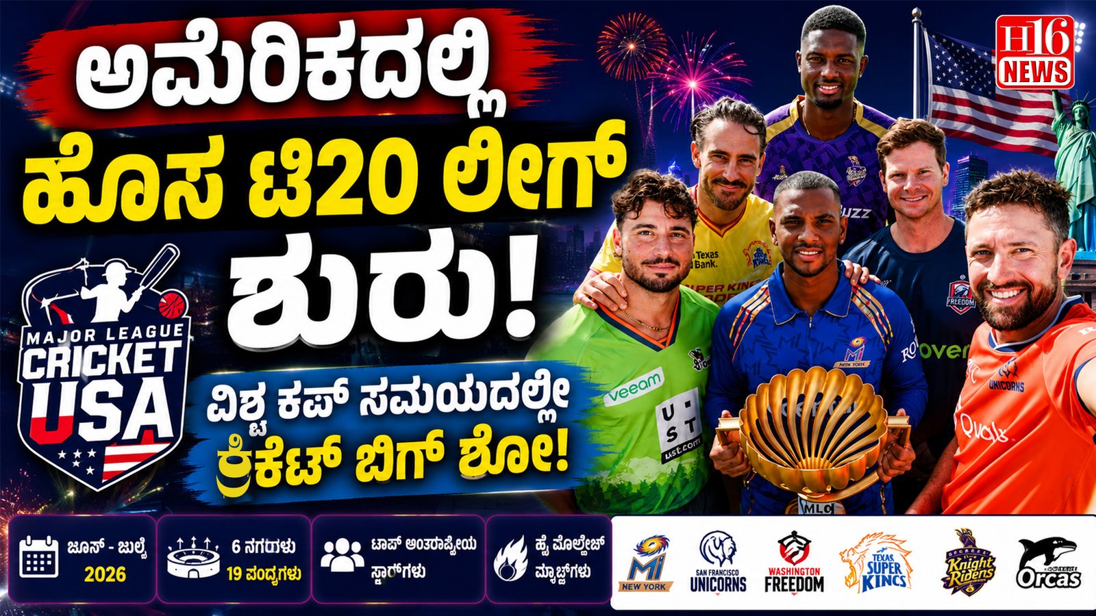 ಅಮೆರಿಕದಲ್ಲಿ ಹೊಸ ಟಿ20 ಲೀಗ್ ಶುರು: ವಿಶ್ವ ಕಪ್ ಸಮಯದಲ್ಲೇ ಕ್ರಿಕೆಟ್ ಬಿಗ್ ಶೋ!