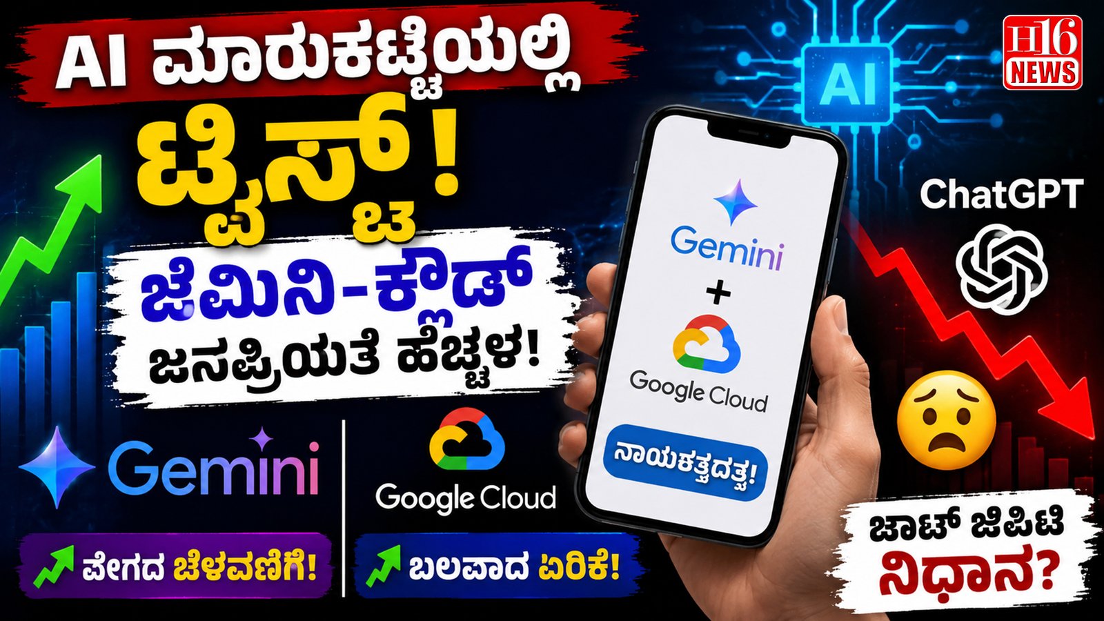 AI ಮಾರುಕಟ್ಟೆಯಲ್ಲಿ ಟ್ವಿಸ್ಟ್: ಜೆಮಿನಿ-ಕ್ಲೌಡ್ ಜನಪ್ರಿಯತೆ ಹೆಚ್ಚಳ, ಚಾಟ್ ಜಿಪಿಟಿ ನಿಧಾನ?