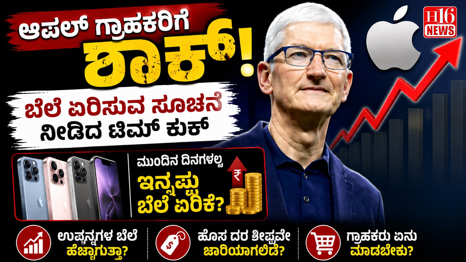 ಆಪಲ್ ಗ್ರಾಹಕರಿಗೆ ಶಾಕ್: ಬೆಲೆ ಏರಿಸುವ ಸೂಚನೆ ನೀಡಿದ ಟಿಮ್ ಕುಕ್